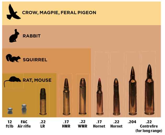 pest cartridge