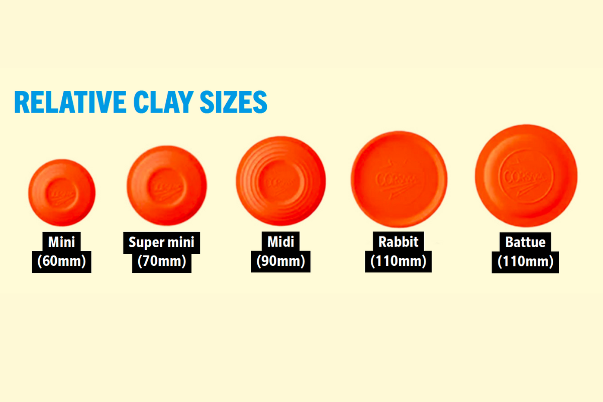 Clay pigeon sizes